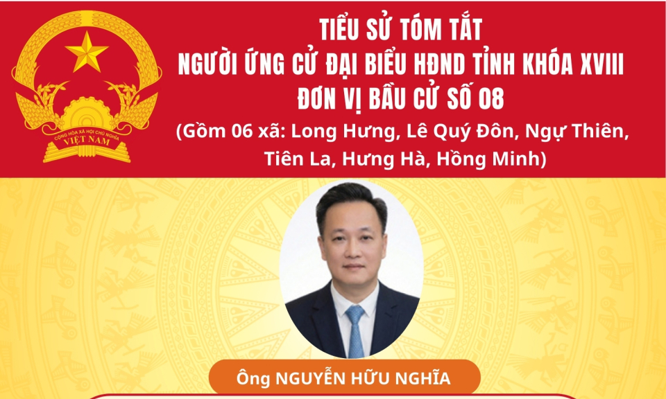 TIỂU SỬ VÀ CHƯƠNG TRÌNH HÀNH ĐỘNG CỦA ỨNG CỬ VIÊN ĐẠI BIỂU HĐND TỈNH KHÓA XVIII TẠI ĐƠN VỊ BẦU CỬ SỐ 8: ÔNG NGUYỄN HỮU NGHĨA