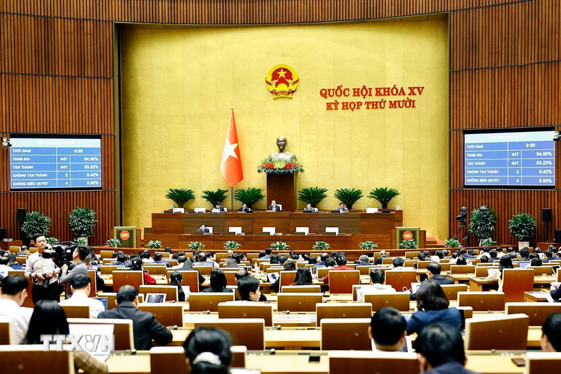 Thông cáo báo chí số 39, Kỳ họp thứ 10, Quốc hội khóa XV