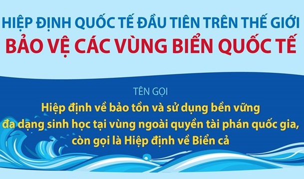Thông qua Hiệp định về Biển cả nhằm bảo vệ các vùng biển quốc tế