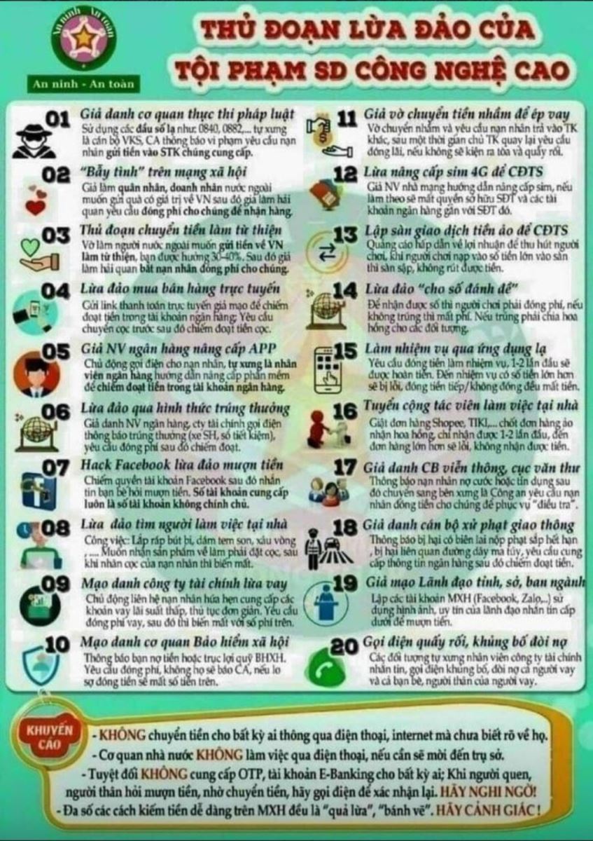 Cảnh giác với thủ đoạn lừa đảo trên không gian mạng