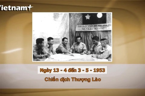 Chiến dịch Thượng Lào