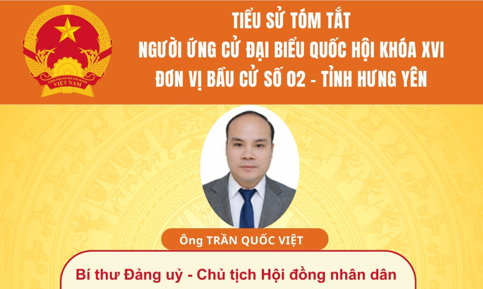 TIỂU SỬ VÀ CHƯƠNG TRÌNH HÀNH ĐỘNG CỦA NGƯỜI ỨNG CỬ ĐẠI BIỂU QUỐC HỘI KHÓA XVI: ÔNG TRẦN QUỐC VIỆT