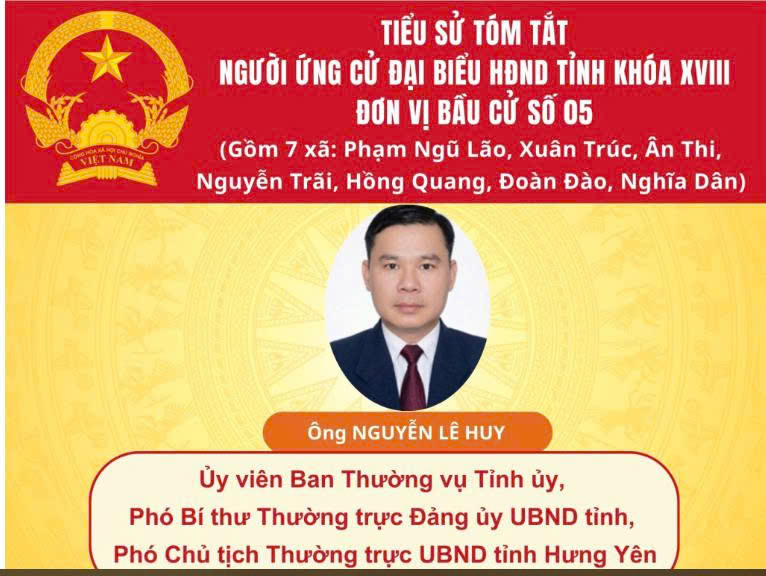 TIỂU SỬ VÀ CHƯƠNG TRÌNH HÀNH ĐỘNG CỦA ỨNG CỬ VIÊN ĐẠI BIỂU HĐND TỈNH KHÓA XVIII TẠI ĐƠN VỊ BẦU CỬ SỐ 5: ÔNG NGUYỄN LÊ HUY