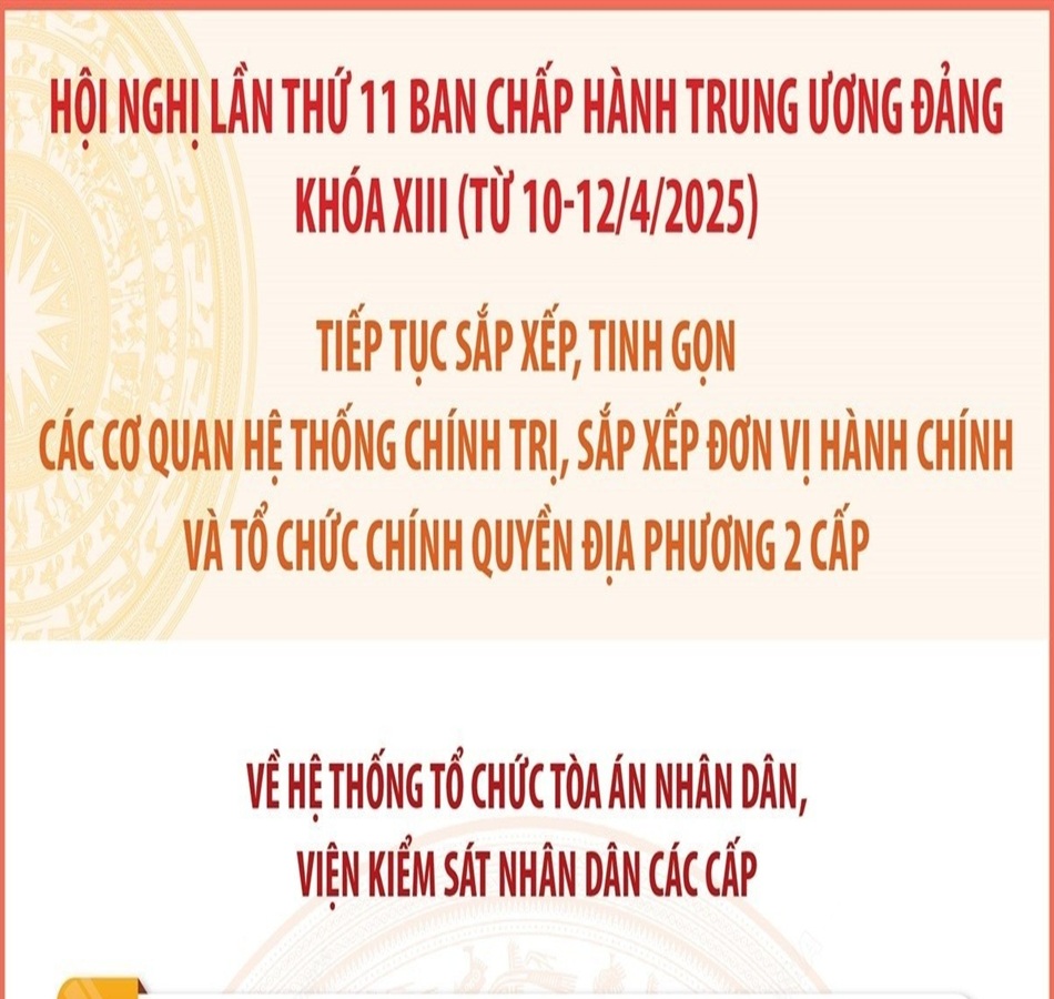 Kết thúc hoạt động Tòa án nhân dân, Viện Kiểm sát nhân dân cấp cao và cấp huyện