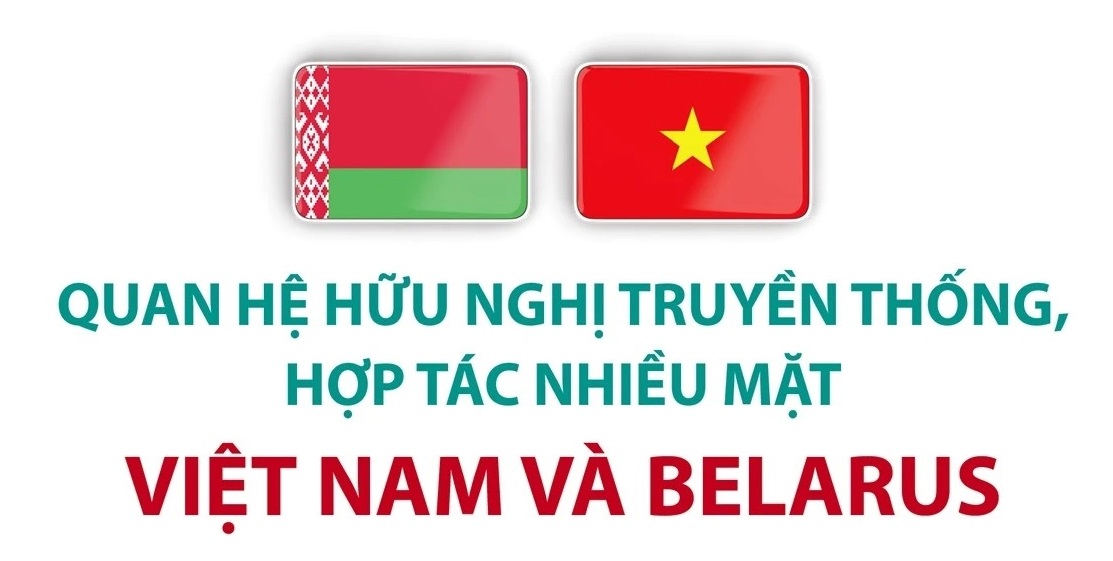 Quan hệ hữu nghị truyền thống, hợp tác nhiều mặt Việt Nam và Belarus