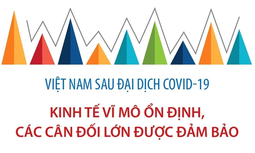 Việt Nam sau COVID-19: Kinh tế dần lấy lại được đà tăng trưởng